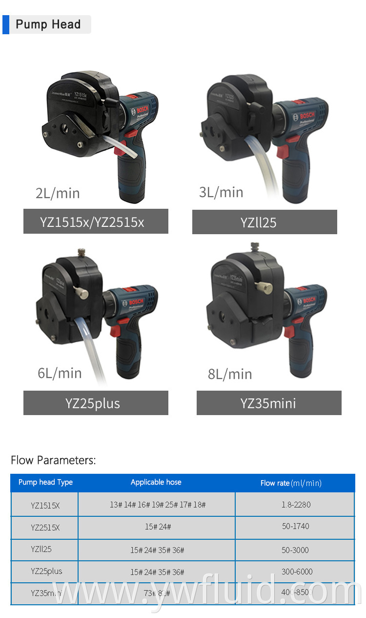 YWfluid Handheld sampling Peristaltic pump With a lithium battery for Lab equipment